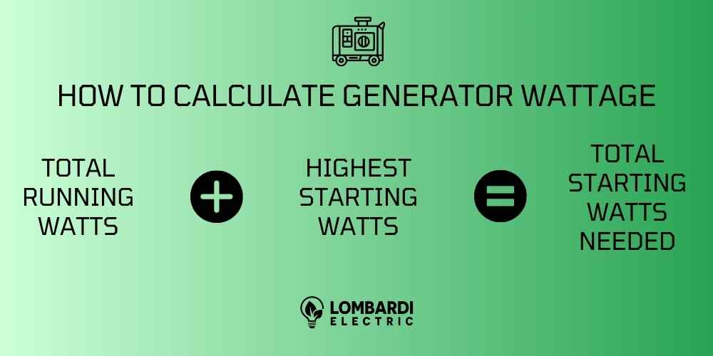 how-to-choose-a-generator-what-size-generator-do-i-need